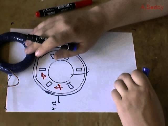 Первый электрический вентилятор.